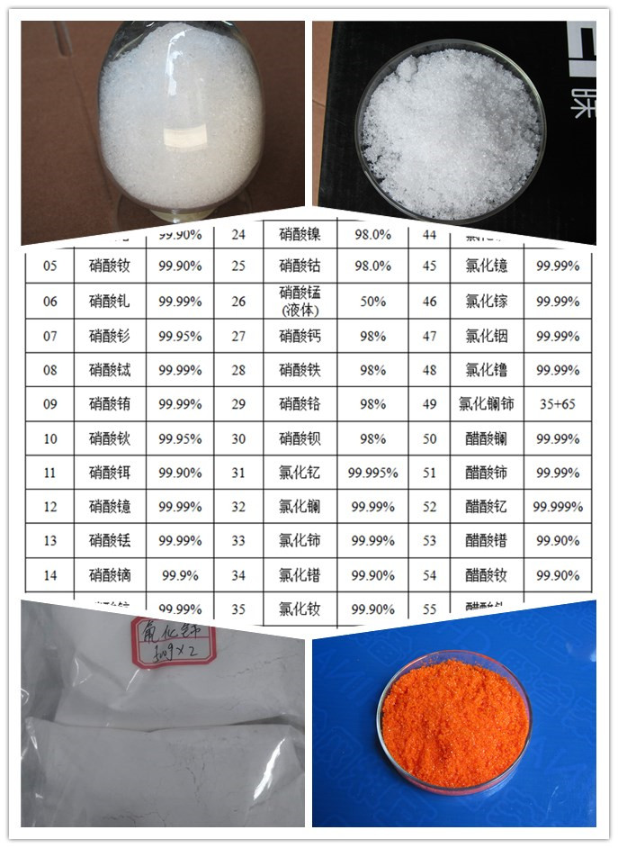  氯化铈可以用于金属表面处理