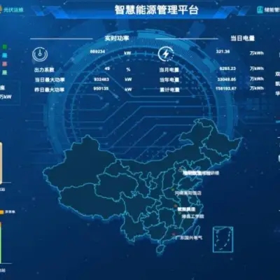 赣州南昌IBMS建筑集成管理系统 3D可视化综合运维管理系统