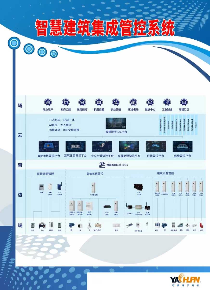 IC-SPI单电源输入电控单元使用说明书