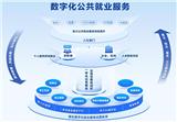  Desheng Technology builds a new operation service network to help public digital employment service construction