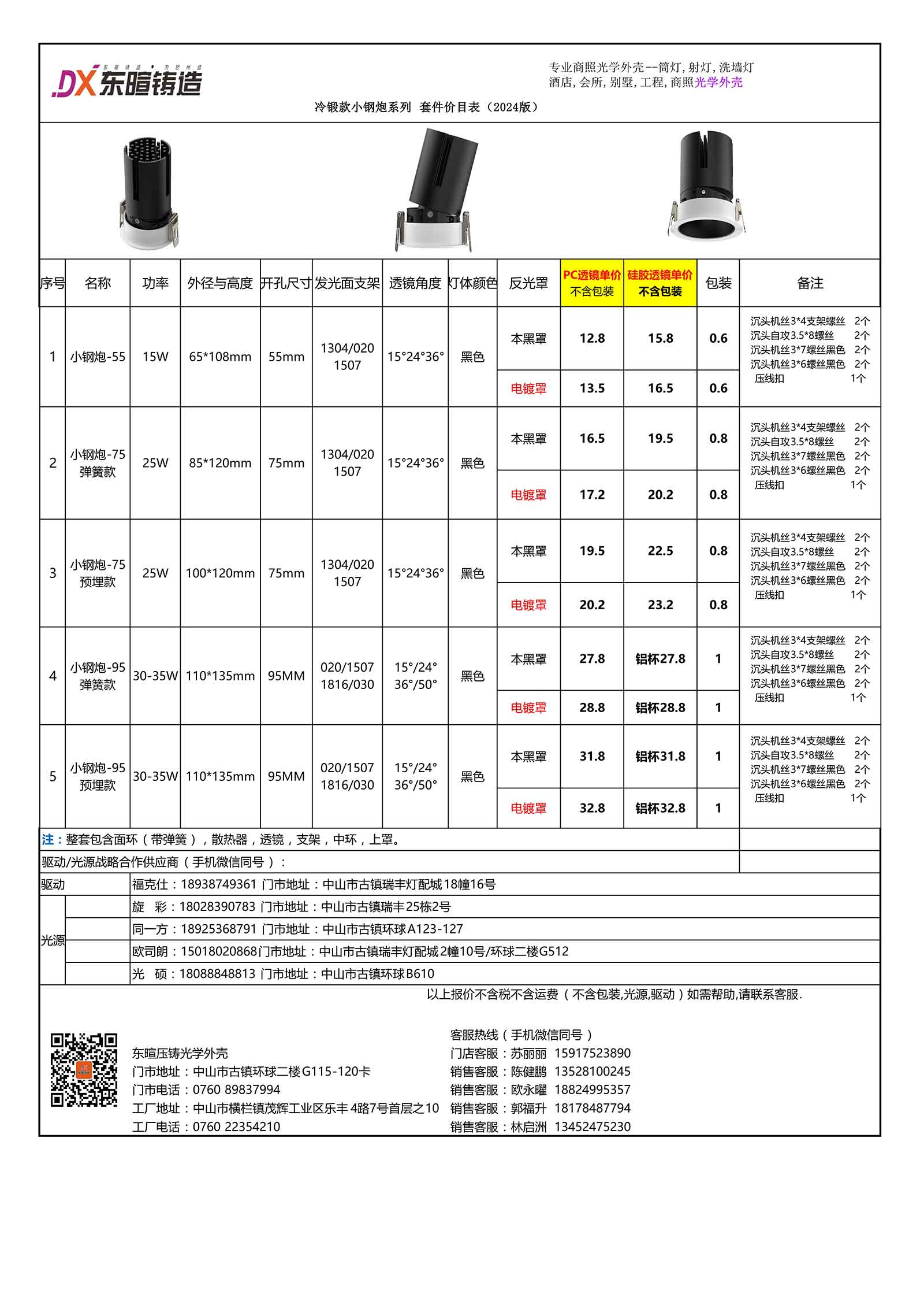 小钢炮冷锻款