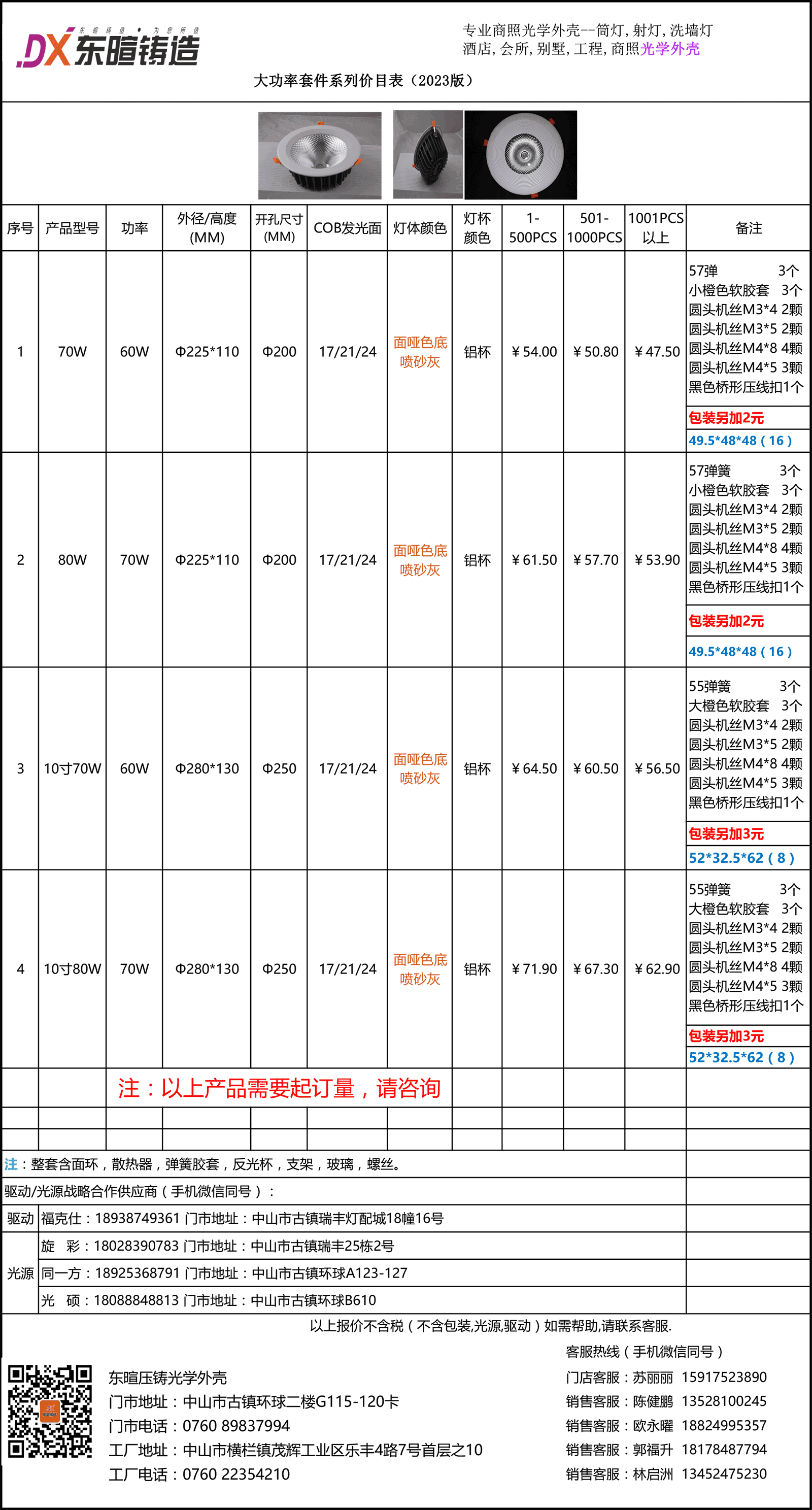 点击查看大功率大瓦数筒灯系列