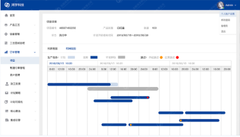 APS高级计划和排程系统