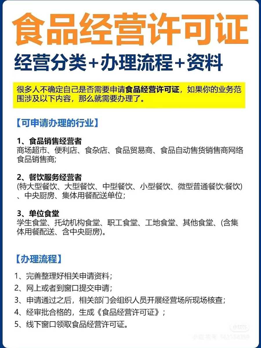 我的公司想申报一张商业特许经营备案需要什么材料？