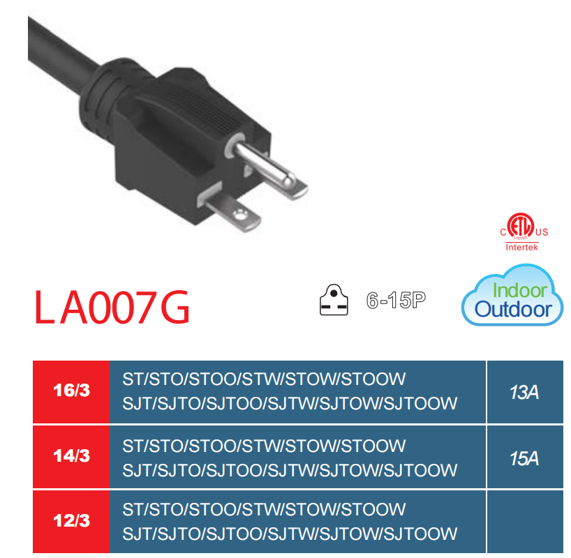 NEMA5-20P 6-15P 6-20P 美规电源线